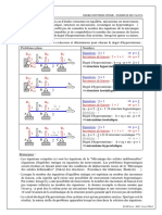 16-Statique-Degré-dhyperstatisme-Exemples-de-calcul.pdf