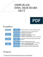 Komplikasi, Prognosis, Skdi Diare Akut