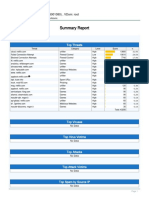 FortiCloudReport386 PDF