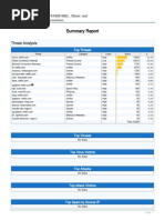 FortiCloudReport386 PDF