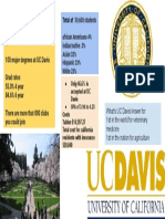 Uc Davis