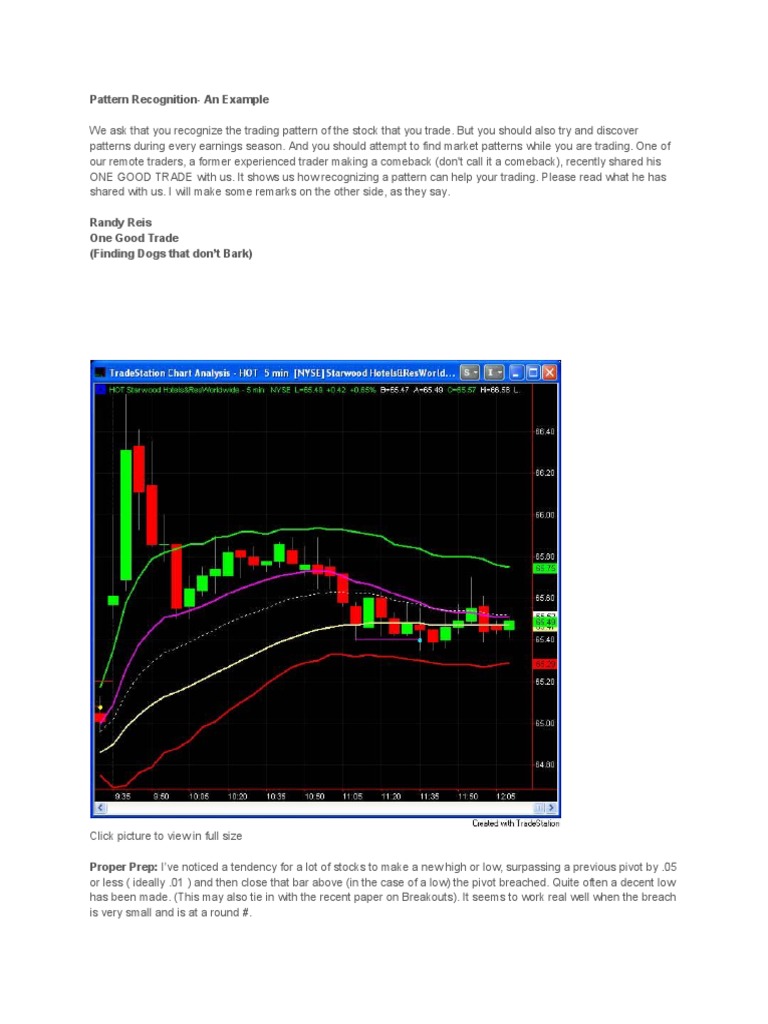 Pattern Recognition - D12 | PDF | Day Trading | Financial Economics