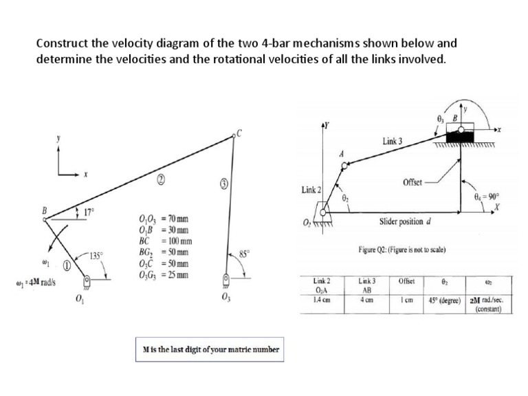 Assignment MoM Ch2 | PDF | Science & Mathematics