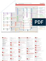 It Certification Roadmap PDF