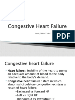 Congestive Heart Failure: Mulualem W.MD Dmu, Department of Internal Medicine For Ho Students