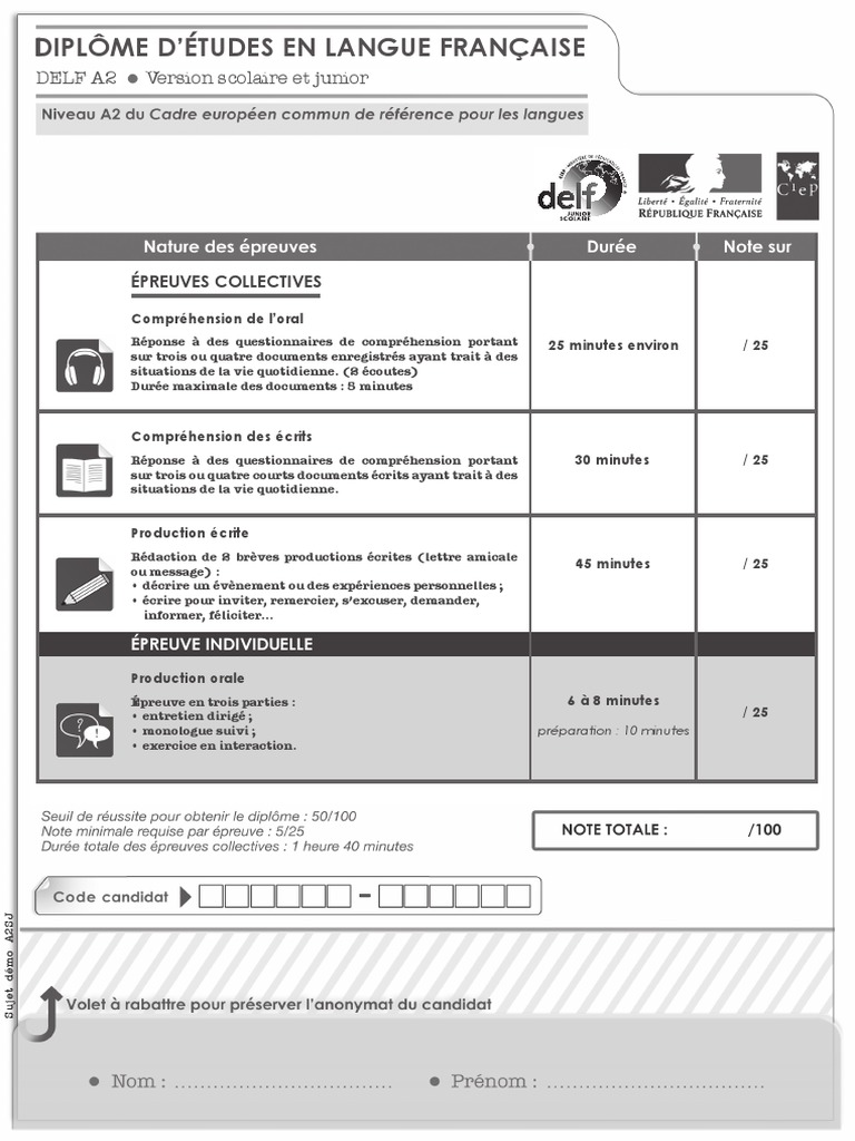EXEMPLES DE SUJETS visual data 2