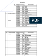 Internal Panel PDF