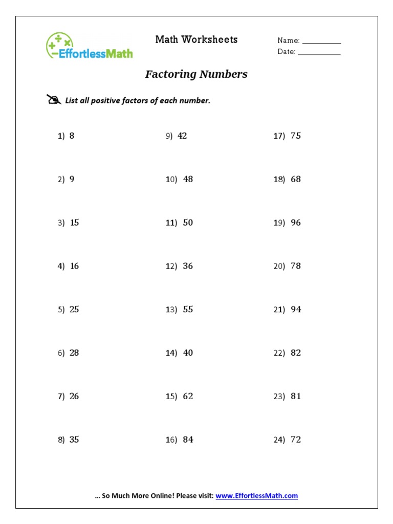 Math Factoring for Students | PDF