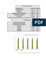 Nuevo Hoja de Cálculo de Microsoft Excel