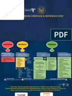 Media 1594654453 Verifikasi Sertifikasi CHSE