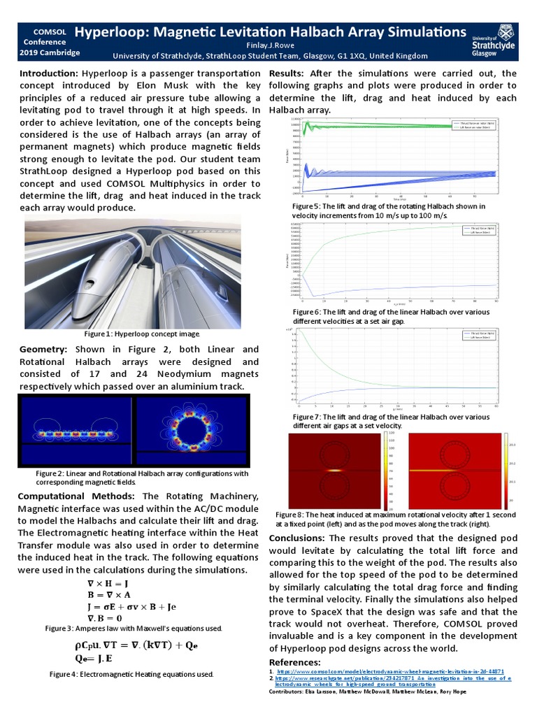 Hyperloop Pod Levitation Study | PDF | Hyperloop | Drag (Physics)
