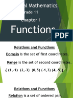 General Mathematics: Grade 11