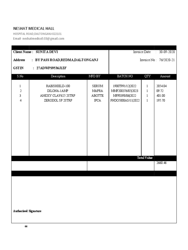 MedPlus Invoice for Sunita Devi | PDF