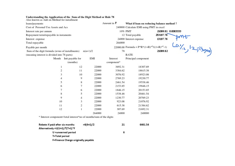 Sum of the digits method rule 78 pdf interest liability