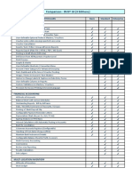 Comparison Chart - BUSY 18.pdf