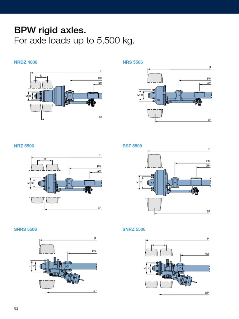 BPW Rigid Axles Technical Data | PDF | Axle | Anti Lock Braking System