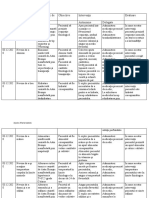 Plan Ingrijire Astm Bronsic