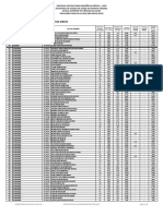 RS FN PS 183 RM SESDF A 01 AcessoDireto