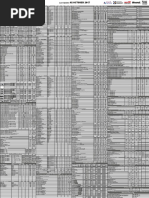 hiro Price List Viewnet | PDF | Computer Hardware | Computing And