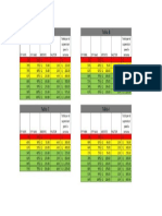 Propuesta de Tablas