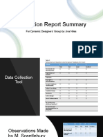 Nilesj Edid 6508 Evaluation Report Summary