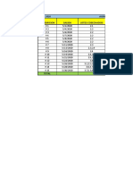 Cosecha Agrimacol S.A.S 2020