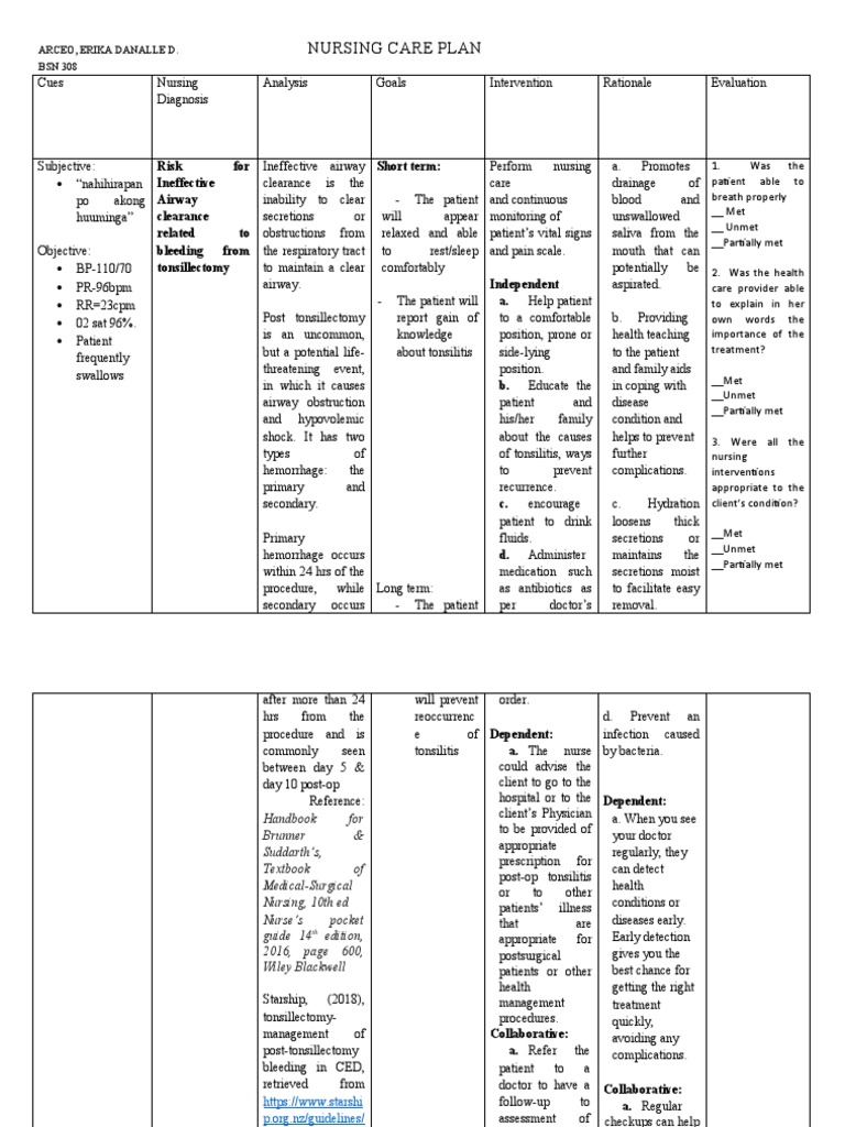 Nursing Care Plan: Risk For Ineffective Airway Clearance Related To ...