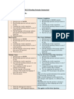 IELTS Reading Strategies Summarized PDF