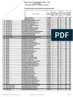 RS FN 1afase 252 RM Sesdf C 500 PDF