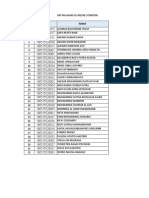 Daftar Nama D3 Mesin Otomotif