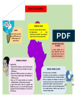 Infografía AFRICA