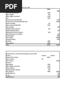 Accounts Assignment