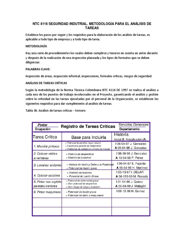 NTC 4116 Seguridad Indutrial PDF | PDF