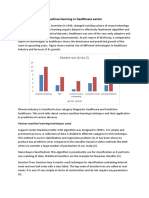 ML in Healthcare