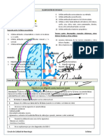 CLASIFICACIÓN DE CEFALEAS