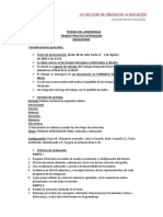 Teorías del aprendizaje: Diálogo Vygotsky, Piaget y Watson