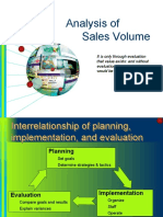 Analysis of Sales Volume