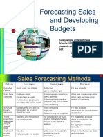 Forecasting Sales and Developing Budgets
