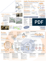 Agile 11x17 PDF