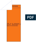 Planificación Proceso de Evaluación o Reevaluación 1 Curso por Nivel.xlsx