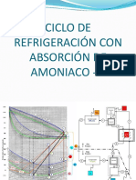 2-AbsorcionNH3-II(0).pdf
