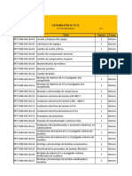 FP-COR-SIB-04.09-02 Formato Lista Maestra PETS0002