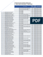728_001-2020_Resultados_Evaluacion_Curricular.pdf