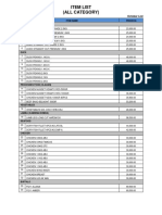 Item List (All Category) : NO Item Name Price/Kg Potato/French Fries