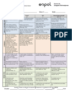 MIDTERM EIII RUBRIC - Speaking Interaction PAO 2020