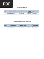  PCAA Type Approval dated 15-10-2020