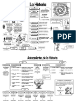 La historia, conceptos, caracteristicas, antecedentes y disciplinas auxiliares.pdf