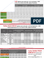 Tarifas - VIAJA - OV - 1 Al 31 Oct 2020 PDF