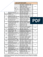 Examenes Virtuales Diciembre Lengua 2020 1