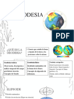 GEODESIA